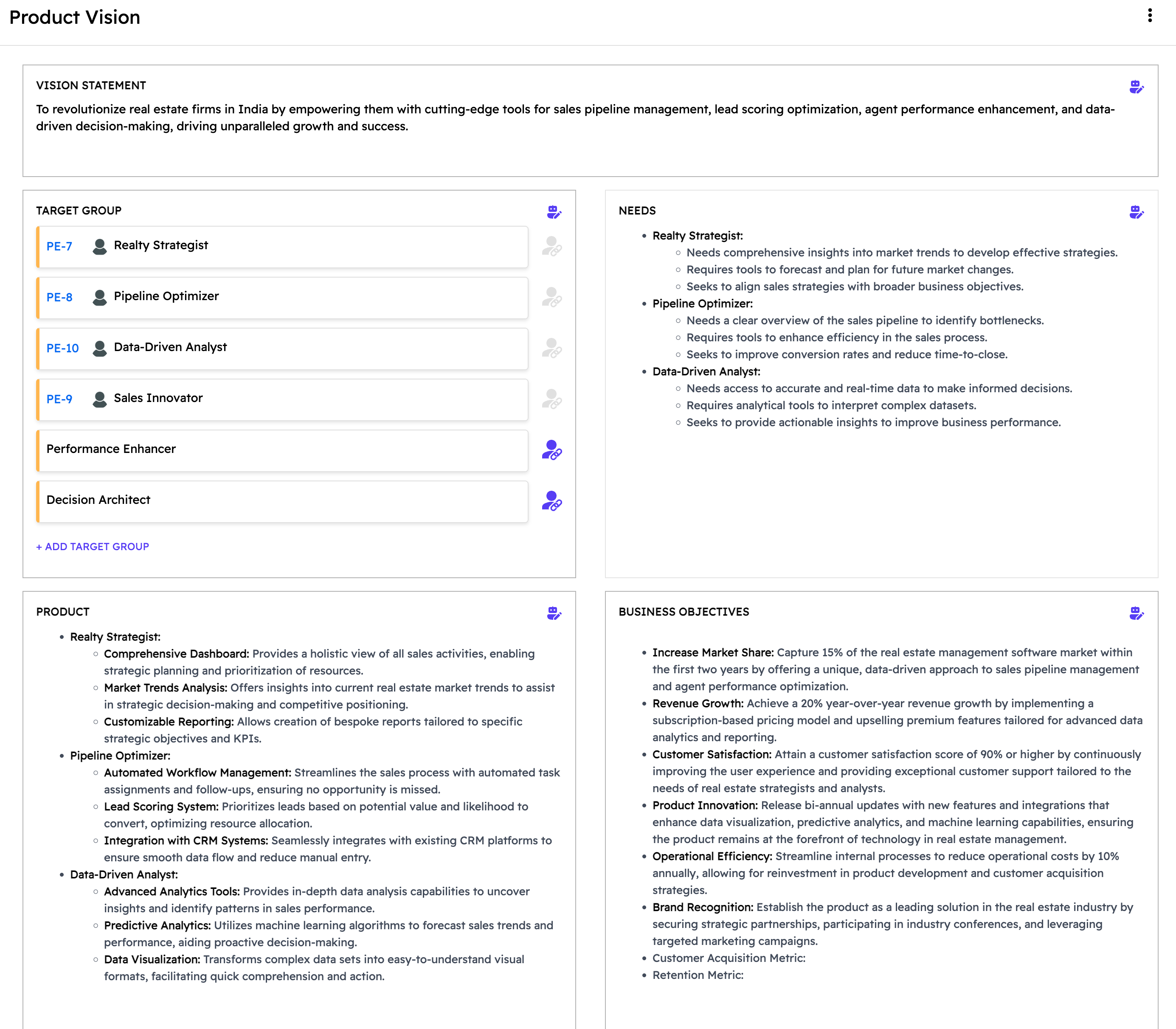 Shorter Loop Product Vision Canvas